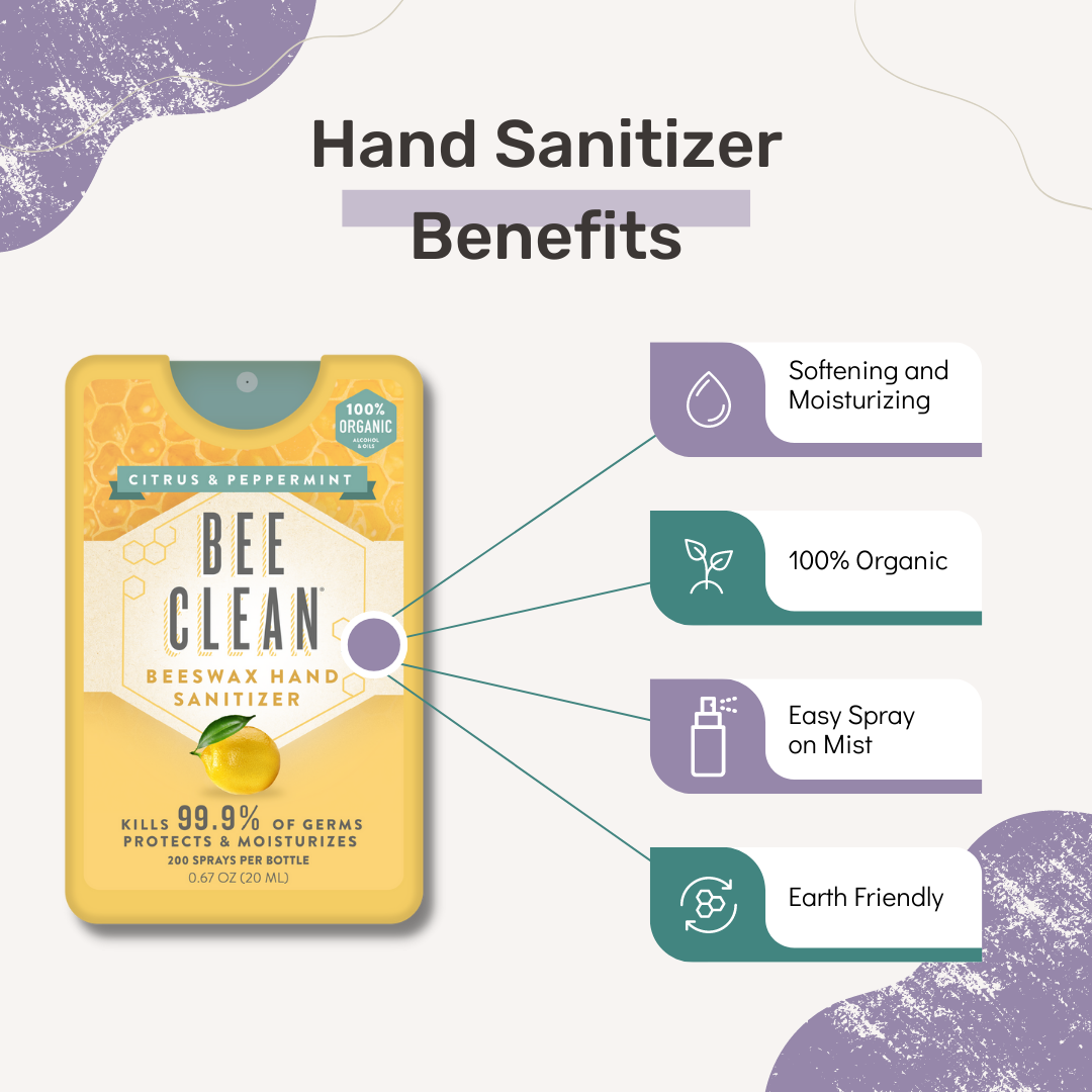 Bee Clean Organic Beeswax Hand Sanitizer, Lavender